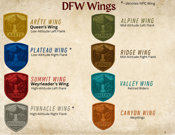 DFW Wings.png